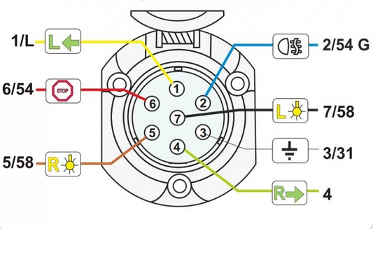 Prise aluminium 12V 7 broches